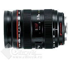 Canon EF 24-70 mm F/2.8 L USM