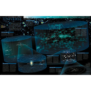 The Universe Chart