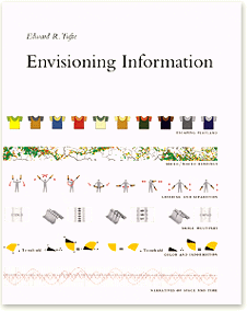 Книга Представление информации Эдвард Тафти