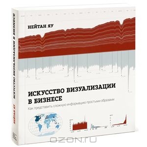 Искусство визуализации в бизнесе. Как представить сложную информацию простыми образами