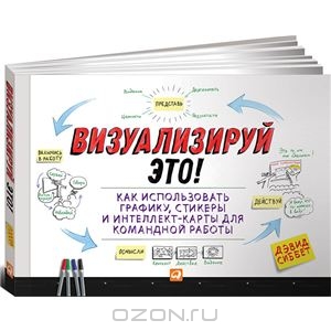 Визуализируй это! Как использовать графику, стикеры и интеллект-карты для командной работы