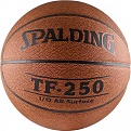 Баскетбольный мяч Spalding