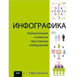 Инфографика. Коммуникация и влияние при помощи изображений