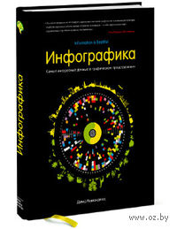 Инфографика. Самые интересные данные в графическом представлении