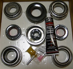 Master kit + bearings front