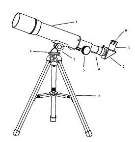 телескоп
