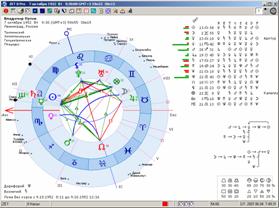 Астрологическая программа ZET 9 Geo
