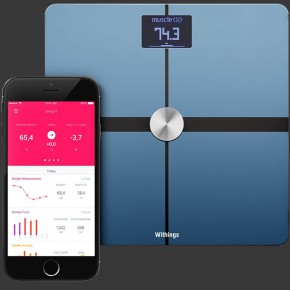 Withings (Nokia) Body Composition