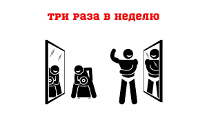 Тренировки три раза в неделю