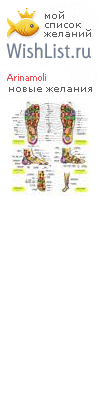 My Wishlist - arinamoli