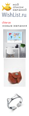 My Wishlist - chieran24