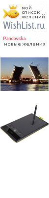 My Wishlist - pandovska