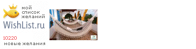 My Wishlist - 10220