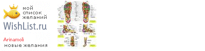 My Wishlist - arinamoli