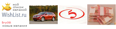 My Wishlist - brychik