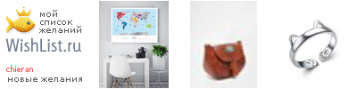 My Wishlist - chieran24