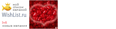 My Wishlist - ind1