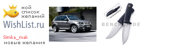 My Wishlist - simka_mak