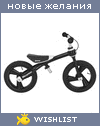 My Wishlist - 391d2ecd