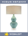 My Wishlist - americaninteriors