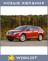My Wishlist - brychik