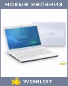 My Wishlist - codlle
