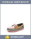 My Wishlist - gudvinastya