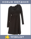My Wishlist - heris