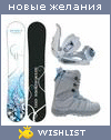 My Wishlist - ikonka