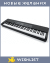 My Wishlist - kartes495