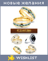 My Wishlist - magribb