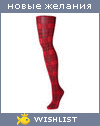 My Wishlist - pin_me_down