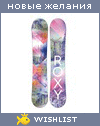 My Wishlist - semimod