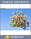 My Wishlist - sercot463