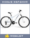 My Wishlist - soloduhina