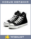 My Wishlist - sysh_ka