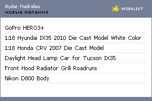 My Wishlist - 3dea3982