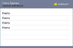 My Wishlist - 57fcd661