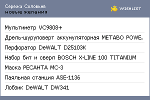My Wishlist - a0bc2349