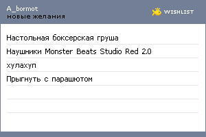 My Wishlist - a_bormot