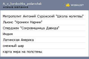 My Wishlist - a_v_korobochke_podarochek