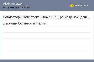 My Wishlist - abakumovivan