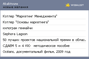 My Wishlist - akaikitsune