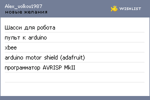 My Wishlist - alex_volkov1987