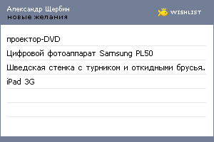 My Wishlist - alexandrscherbin