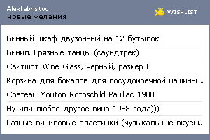 My Wishlist - alexfabristov