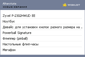 My Wishlist - alterstate