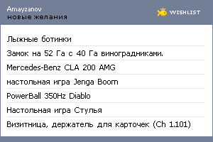 My Wishlist - amayzanov