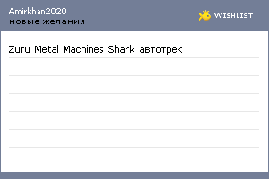 My Wishlist - amirkhan2020