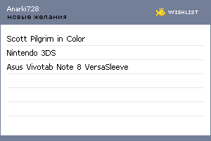 My Wishlist - anarki728